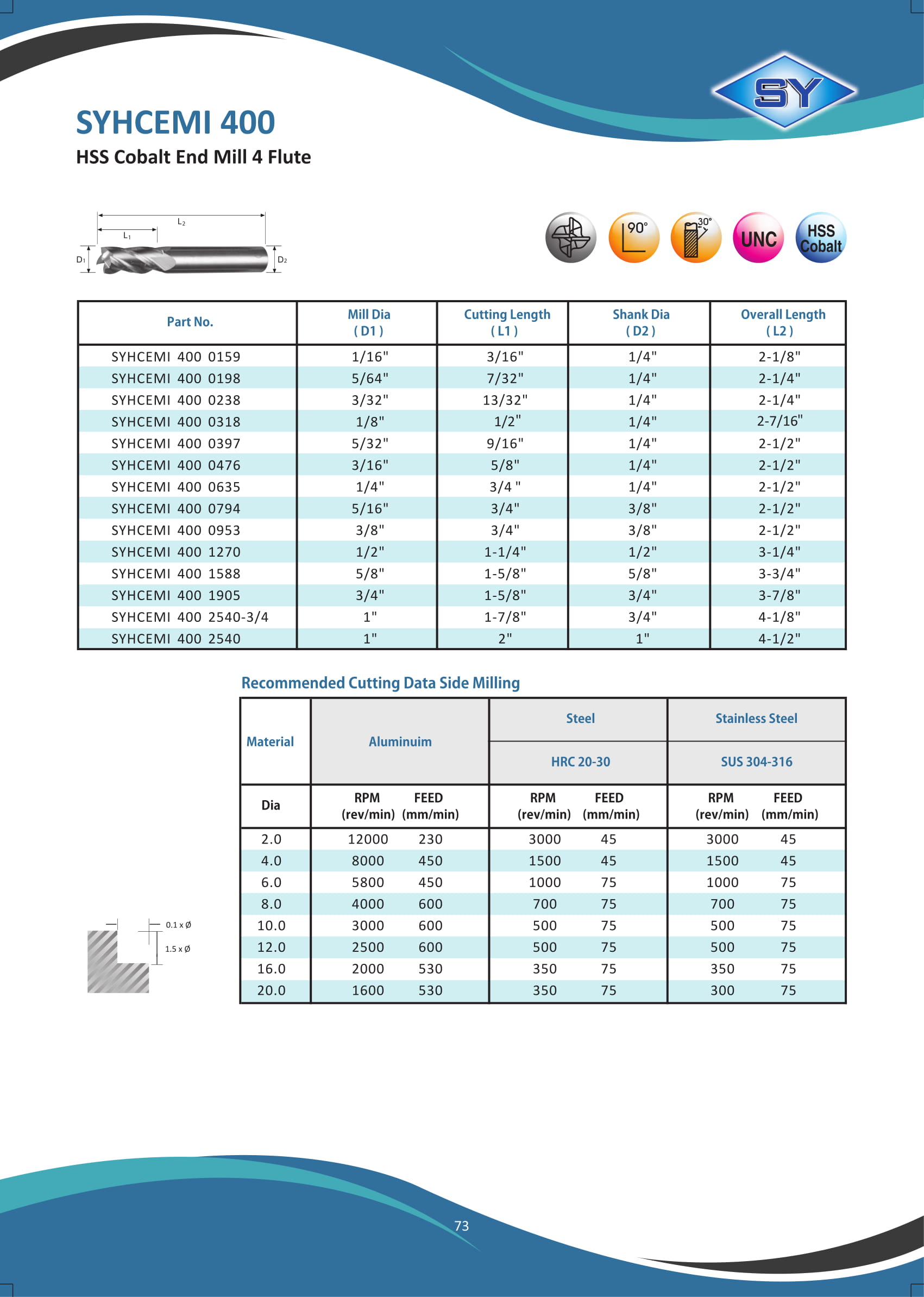 HSS Cobalt End Mill 4 Flute